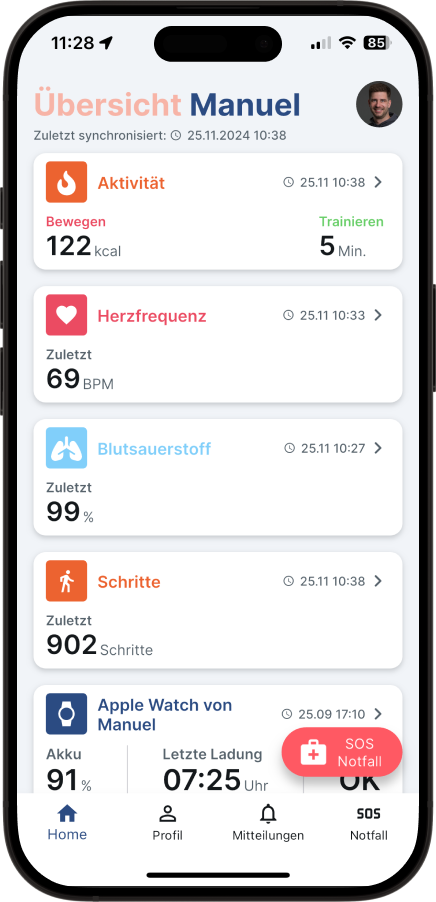 Smarter Hausnotruf für Senioren. Dashboard